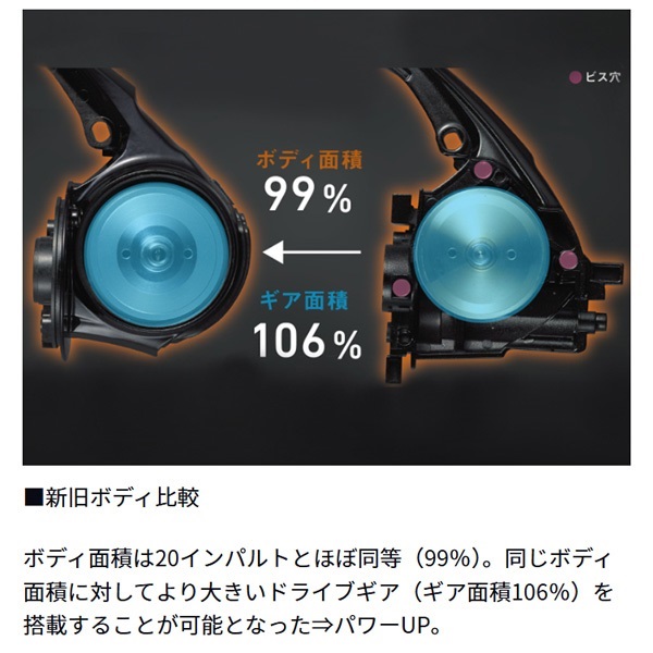 24インパルト